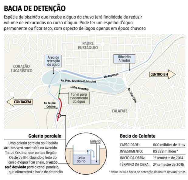 Editoria de Arte/EM/D. A Press Editoria de Arte/EM/D. A Press