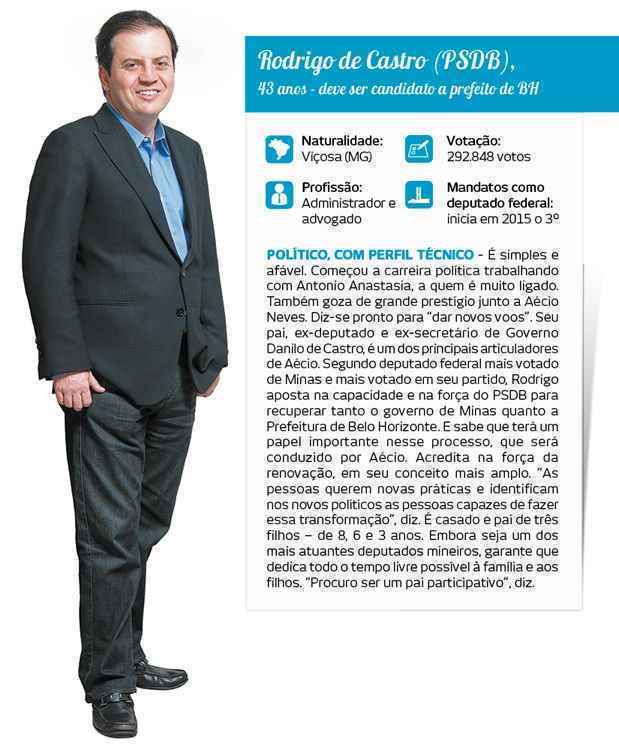 Cláudio Cunha Cláudio Cunha