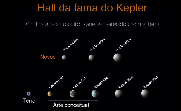 (foto: Nasa/Reprodução) (foto: Nasa/Reprodução)