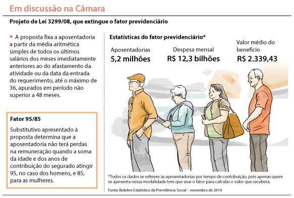 (foto: Agência câmara/Divulgação) (foto: Agência câmara/Divulgação)