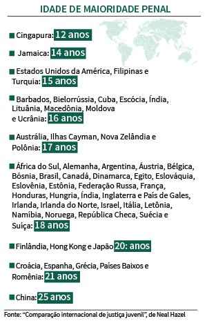 (foto: Agência Câmara/Reprodução) (foto: Agência Câmara/Reprodução)