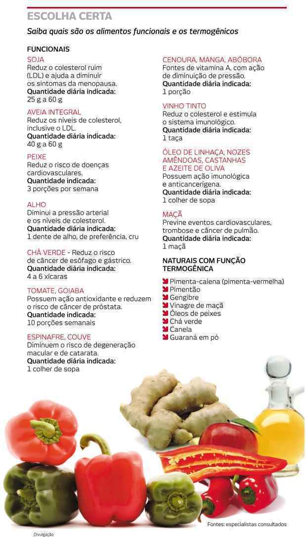 (foto: Editoria de Arte) (foto: Editoria de Arte)