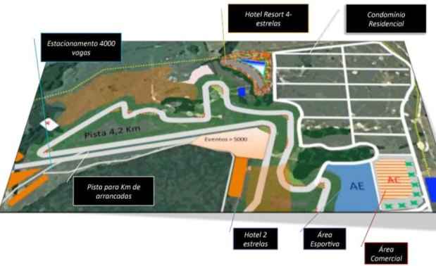 O projeto do autódromo de Curvelo, o primeiro de Minas Gerais, será um verdadeiro complexo automobilístico(foto: Motoraid.com.br/Reprodução) O projeto do autódromo de Curvelo, o primeiro de Minas Gerais, será um verdadeiro complexo automobilístico(foto: Motoraid.com.br/Reprodução)