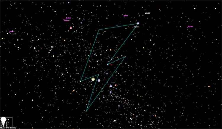 A constelação é formada pelas estrelas Sigma Librae, Spica, Zeta Centauri, SAO 204132, Sigma Octantis, Beta Trianguli Australis e SAO 241641, que ficam perto de Marte (Mars, na imagem)(foto: MIRA PUBLIC OBSERVATORY/Reprodução) A constelação é formada pelas estrelas Sigma Librae, Spica, Zeta Centauri, SAO 204132, Sigma Octantis, Beta Trianguli Australis e SAO 241641, que ficam perto de Marte (Mars, na imagem)(foto: MIRA PUBLIC OBSERVATORY/Reprodução)