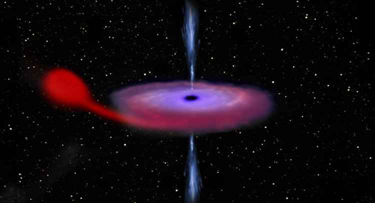 Simulação feita em computador mostra o buraco negro devorando material da estrela que fica ao seu lado e 'cuspindo' o excesso em forma de jatos de luz(foto: ESA/ATG medialab/Reprodução) Simulação feita em computador mostra o buraco negro devorando material da estrela que fica ao seu lado e 'cuspindo' o excesso em forma de jatos de luz(foto: ESA/ATG medialab/Reprodução)